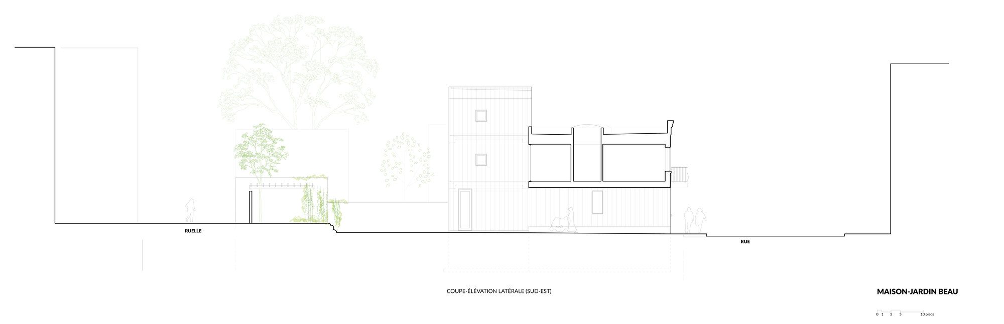 Maison-Jardin BEAU