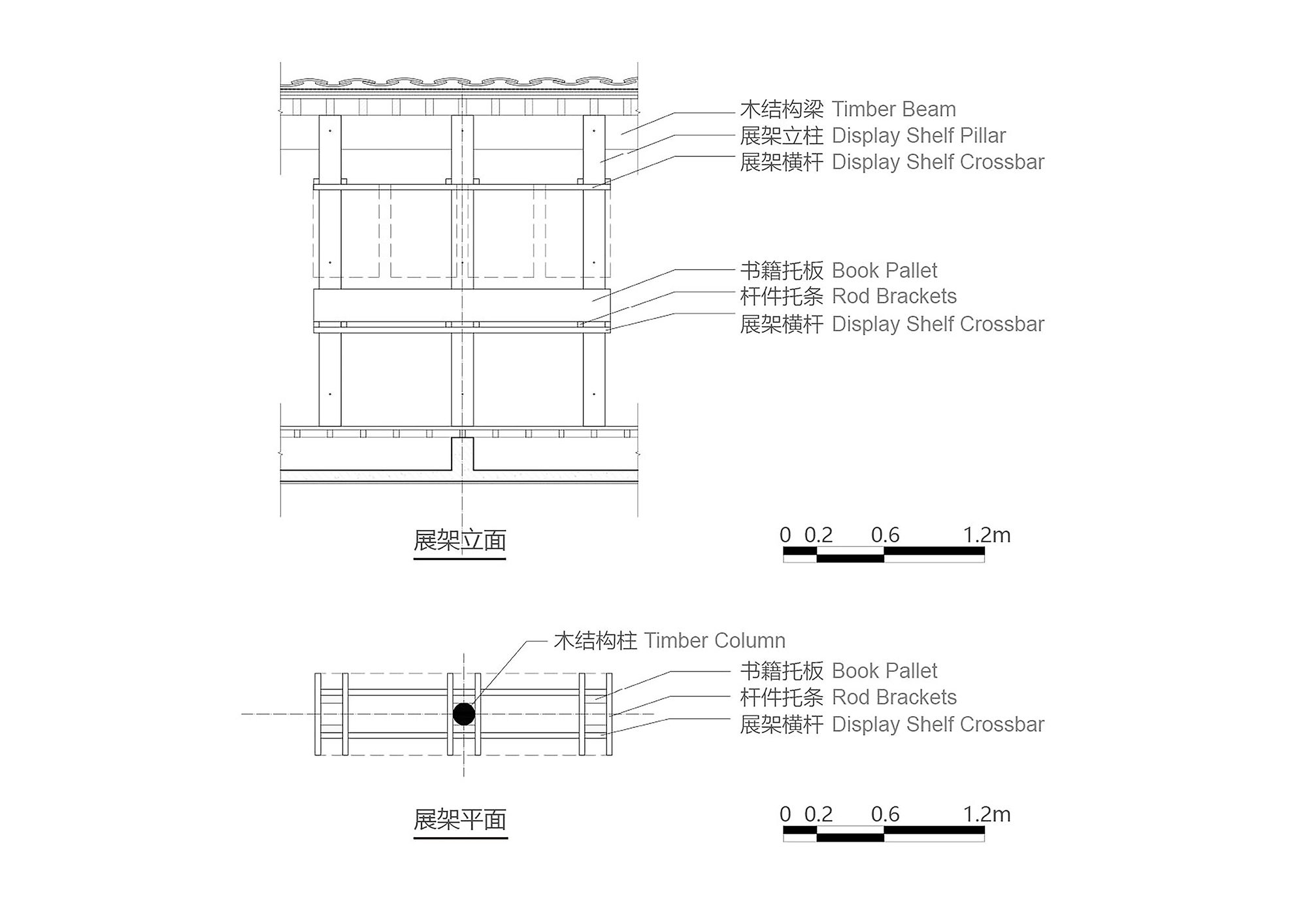 FW JI·The Rural Memory Museum