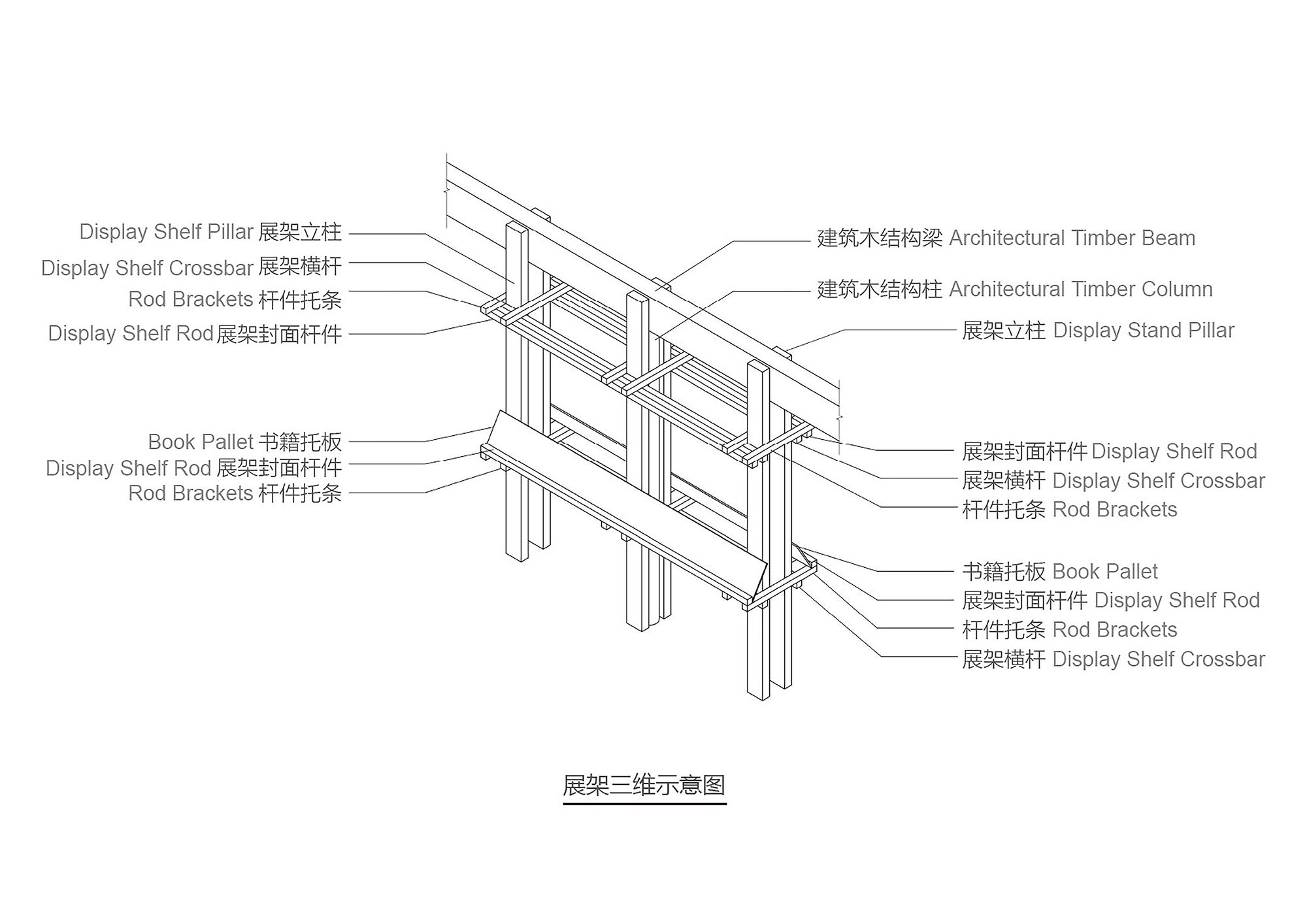 FW JI·The Rural Memory Museum