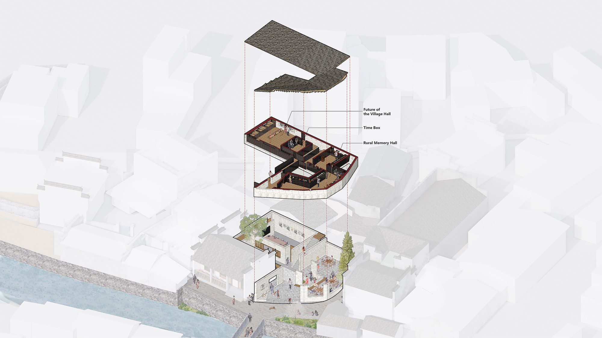 FW JI·The Rural Memory Museum