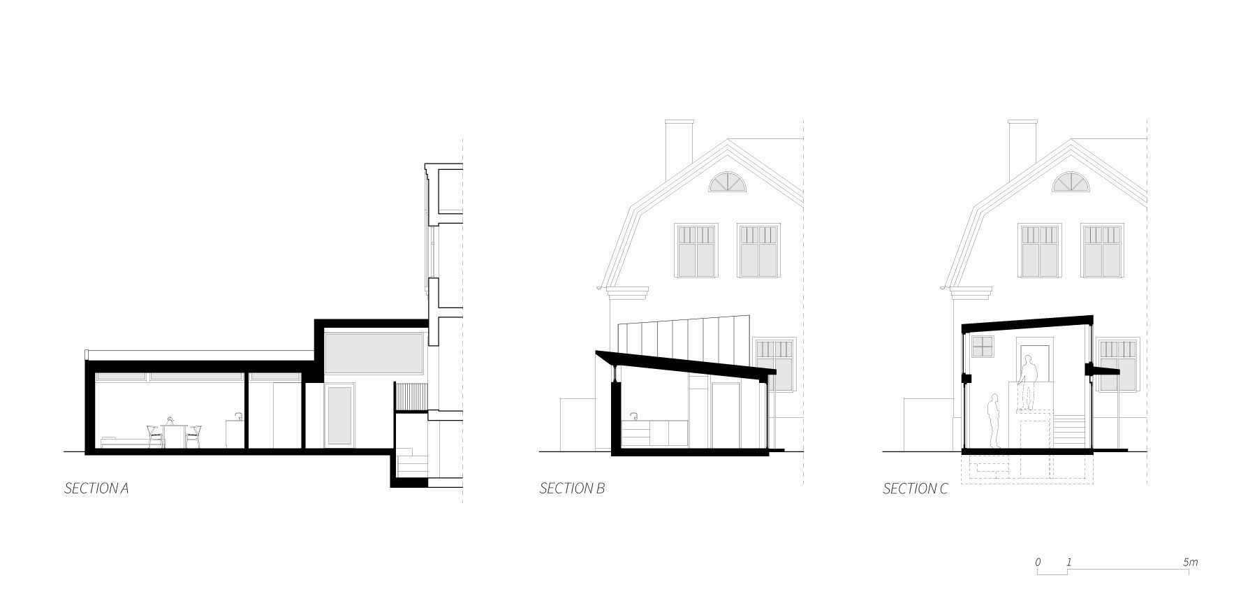 Timjan House Extension
