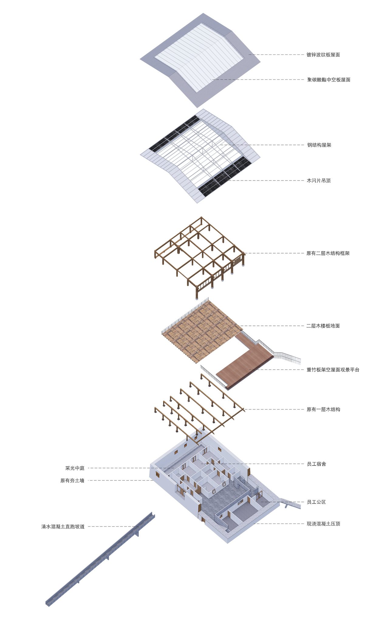 Librairie Avant-grade in Shangri-La