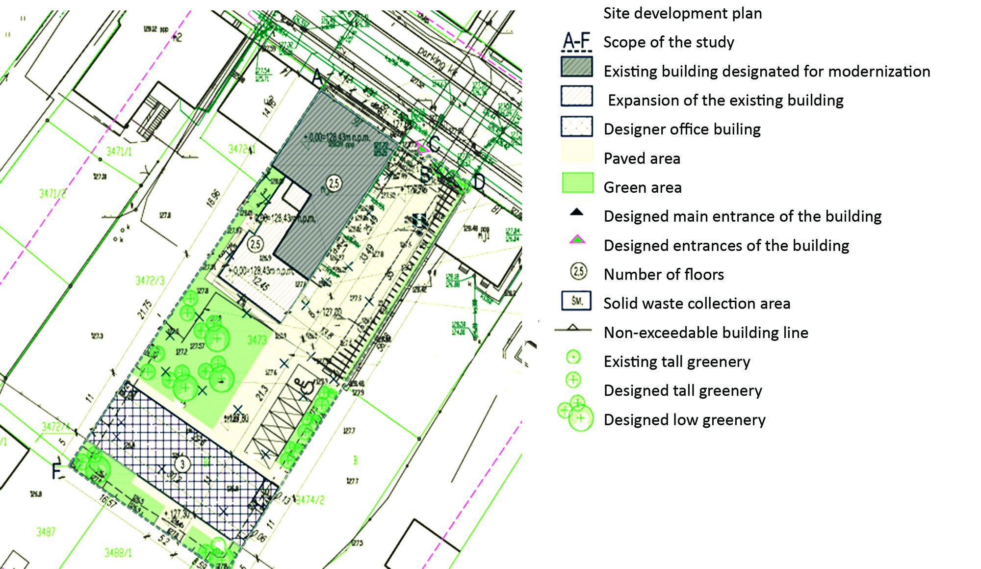 Dom Turka House of Remembrance