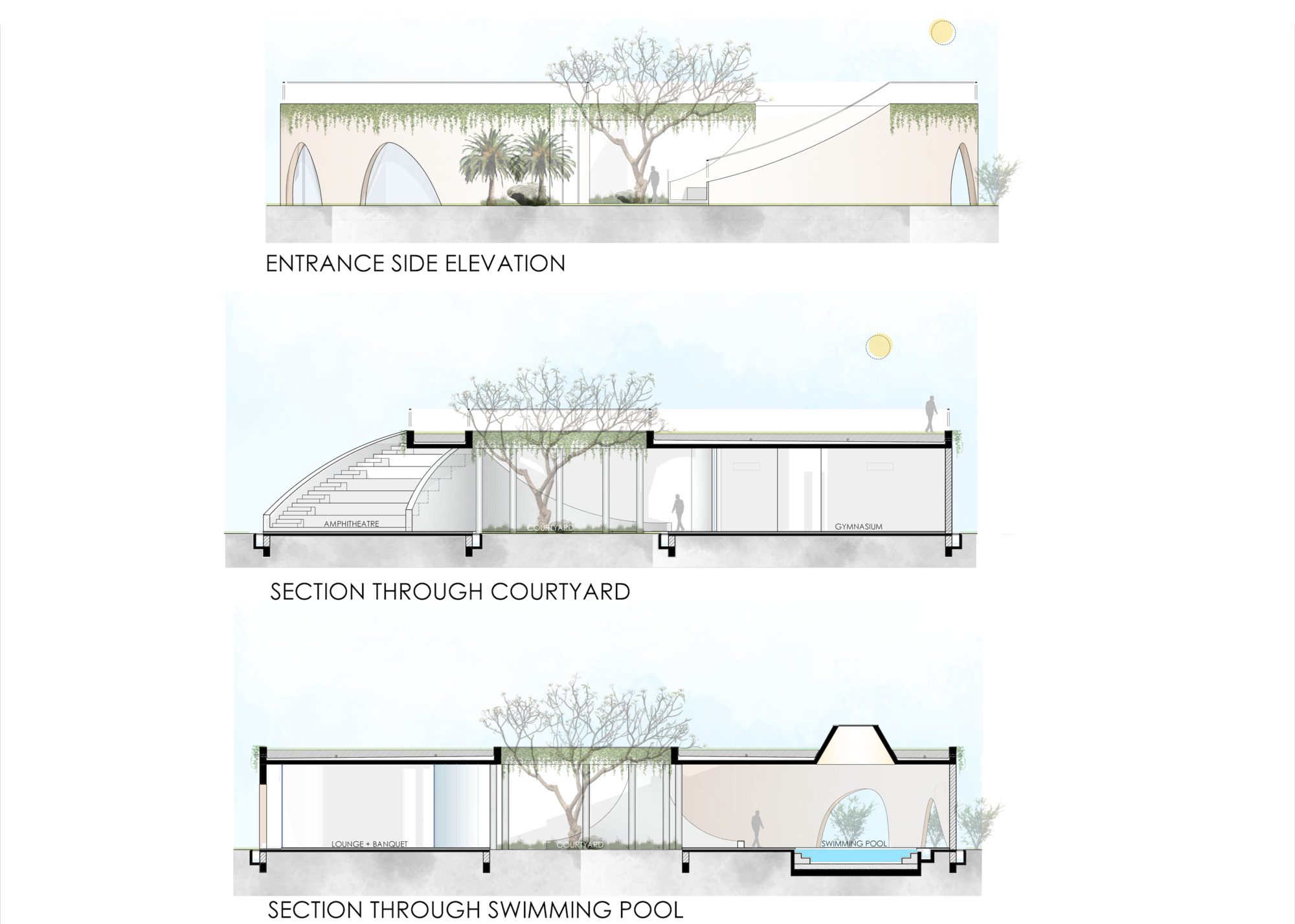 Habitat 0 Community Club