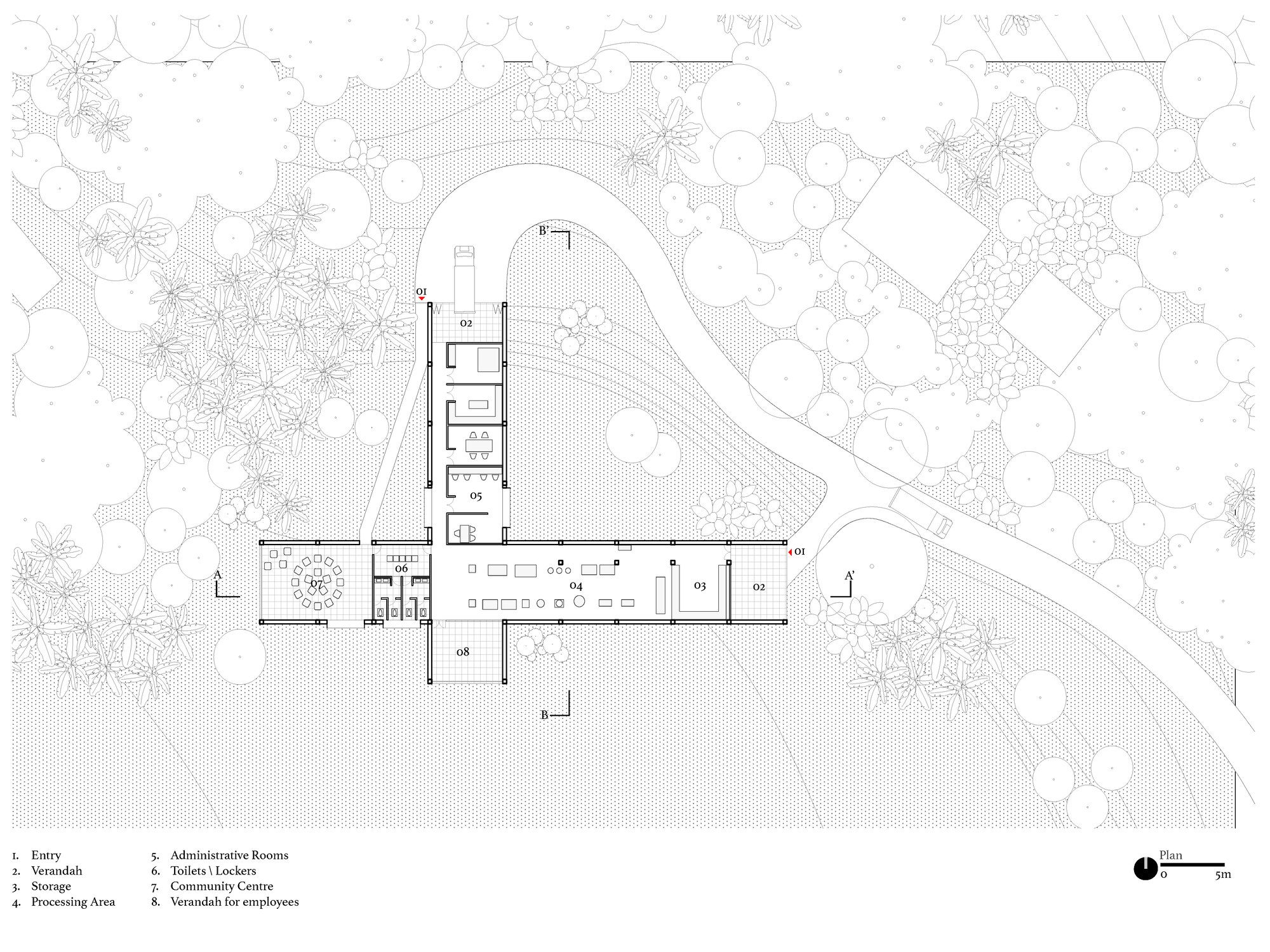 Jackfruit Processing Unit and Community Centre