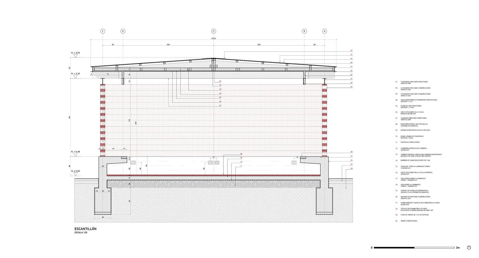 Gardeners' Pavilion Club Hípico de Santiago