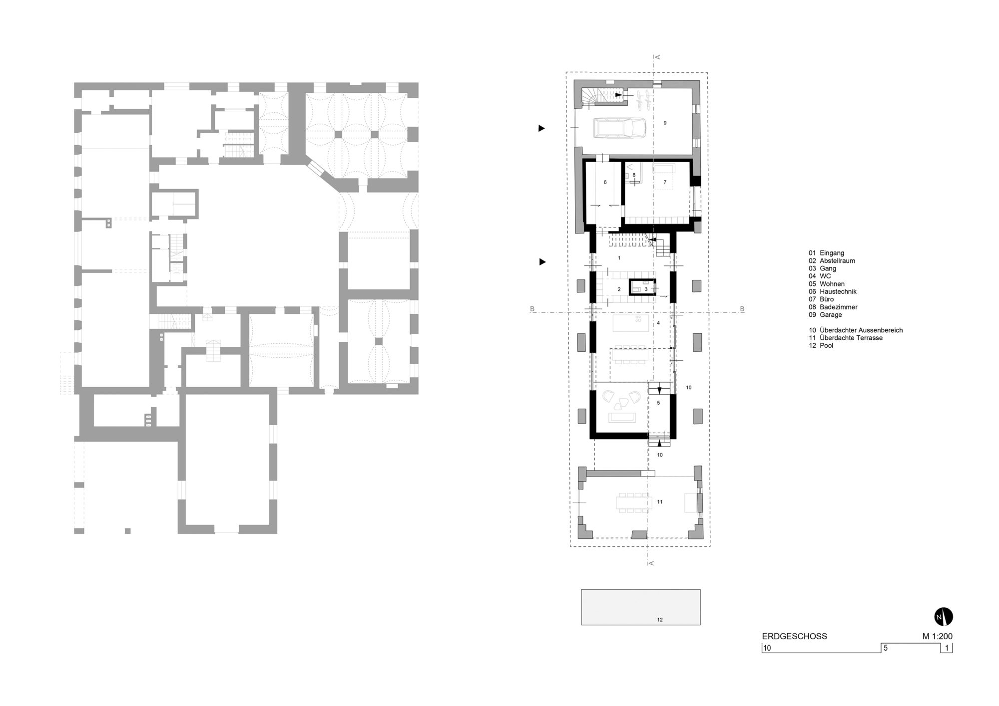 Dirnbergergut Building Ensemble