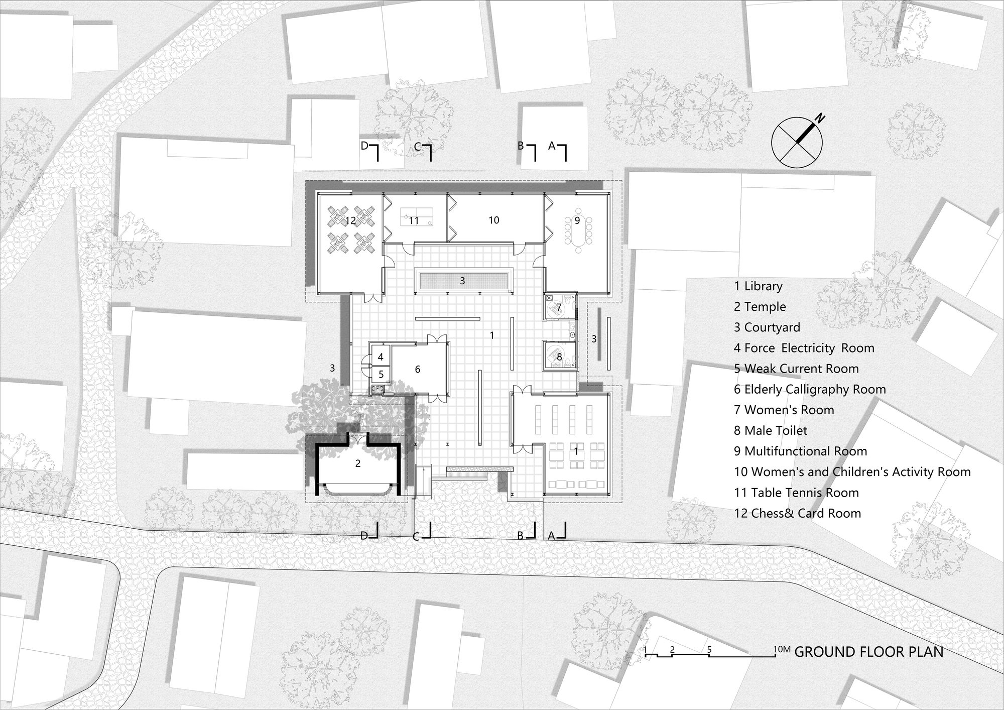 Villagers' Activity Center in Lijiashan Village