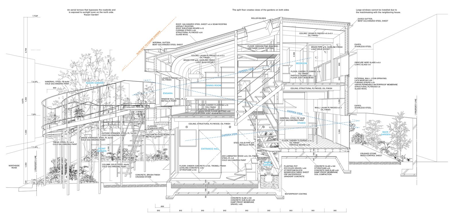 House in Nakano | HOAA