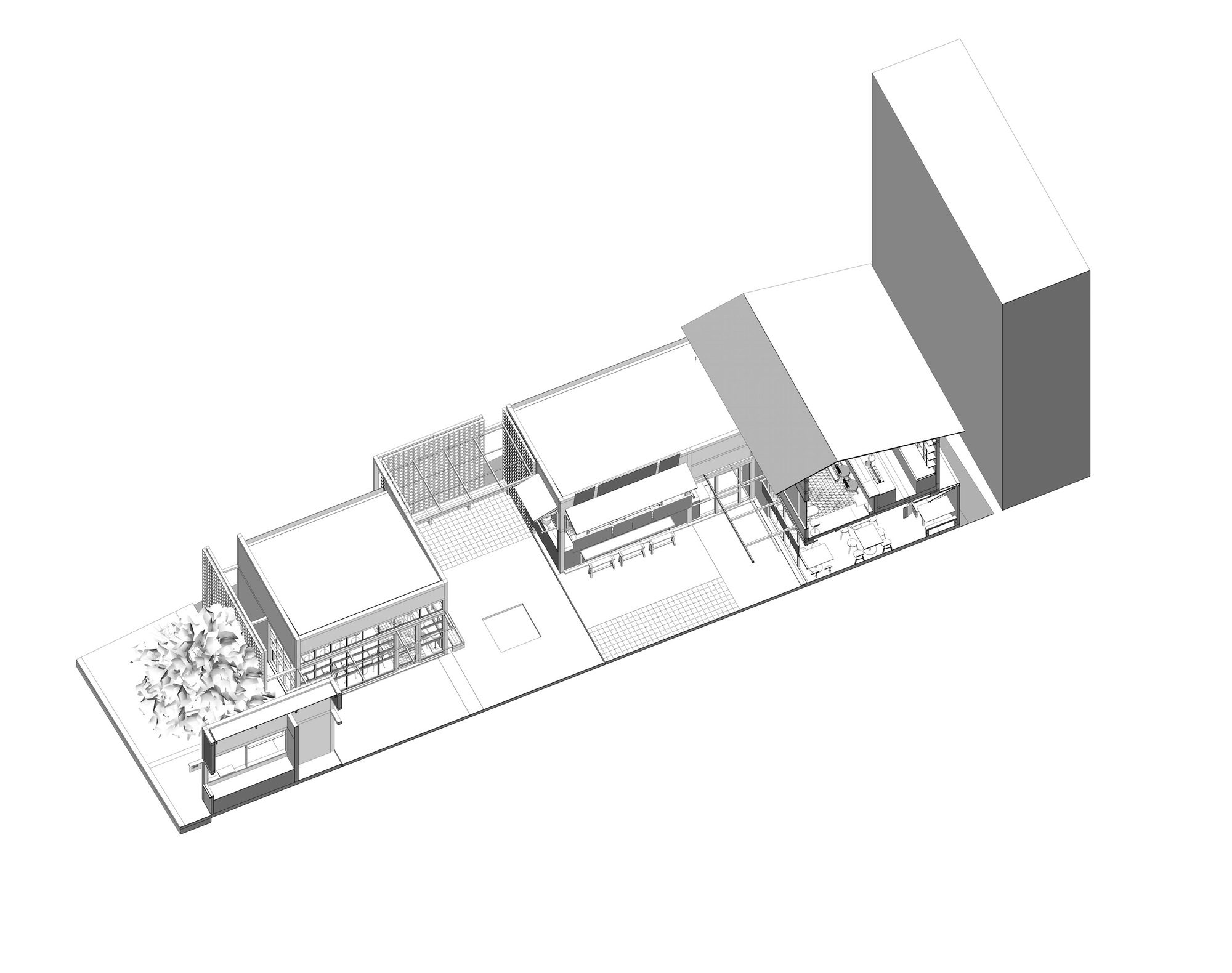 BLOQyard Restaurants and Cafés