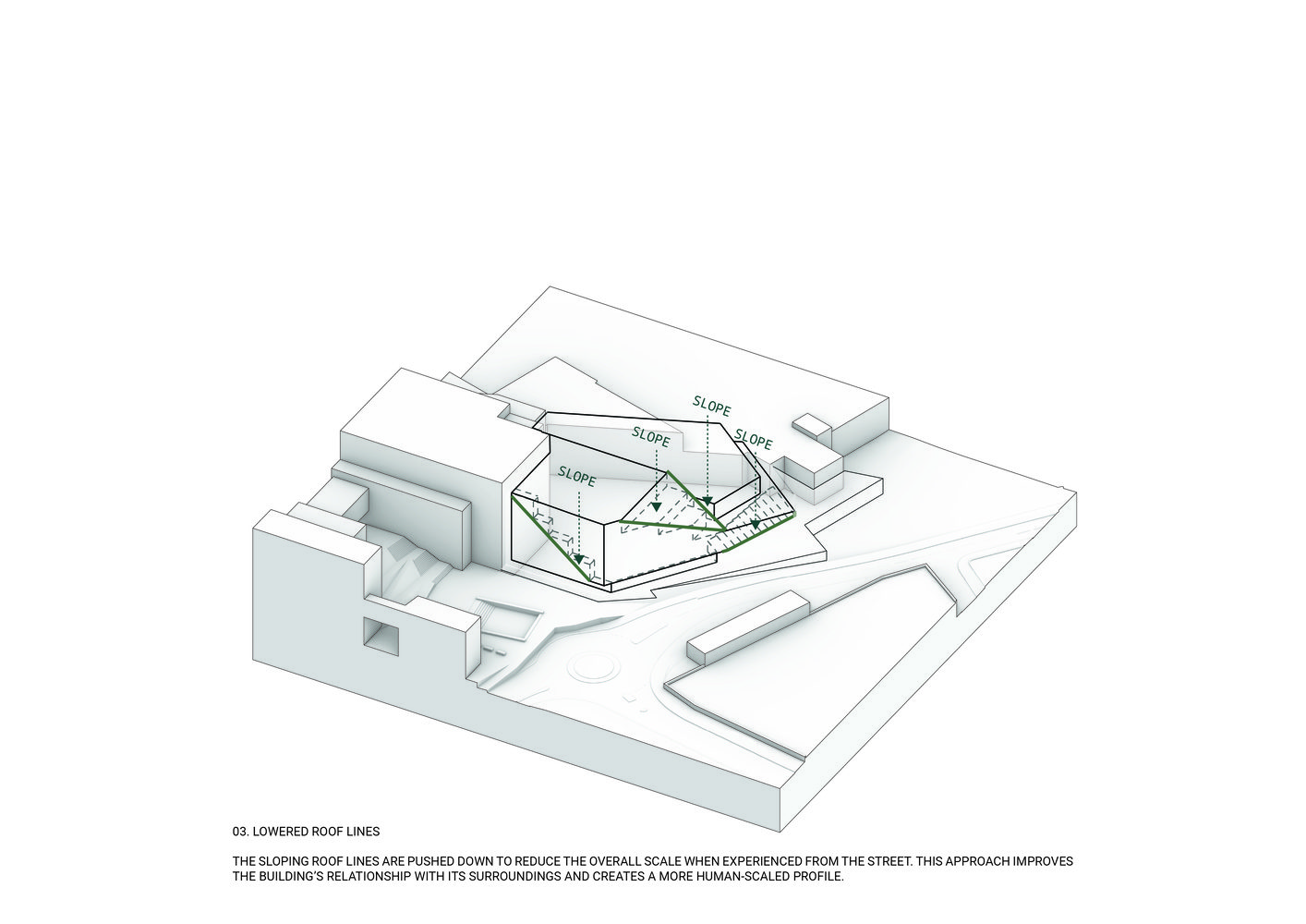 Lagunen II Shopping Center