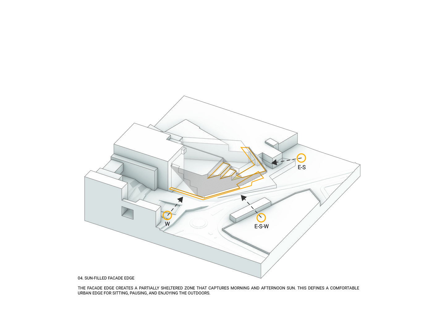 Lagunen II Shopping Center