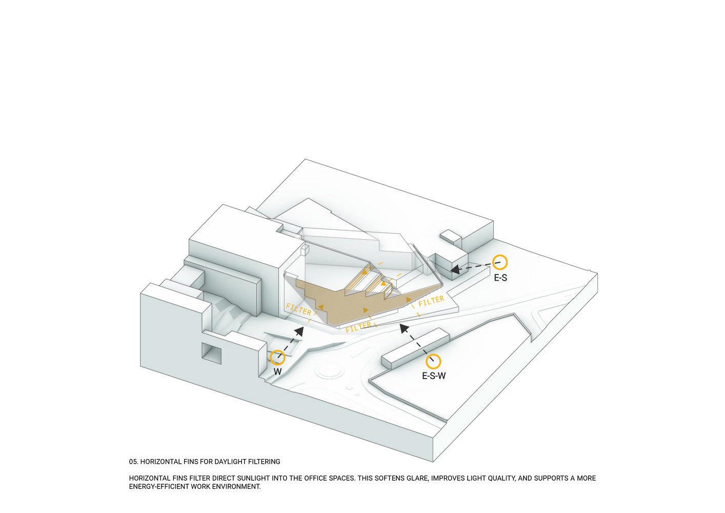 Lagunen II Shopping Center