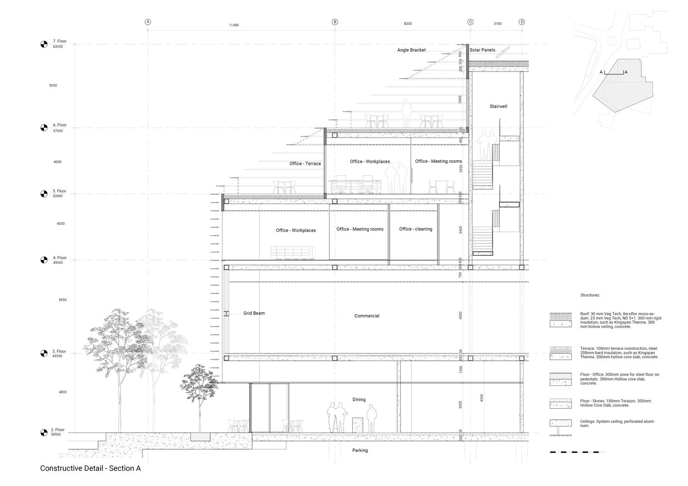 Lagunen II Shopping Center