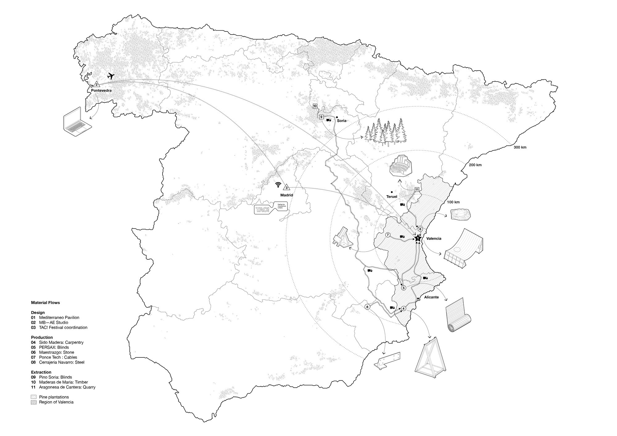 Mediterranean Pavilion