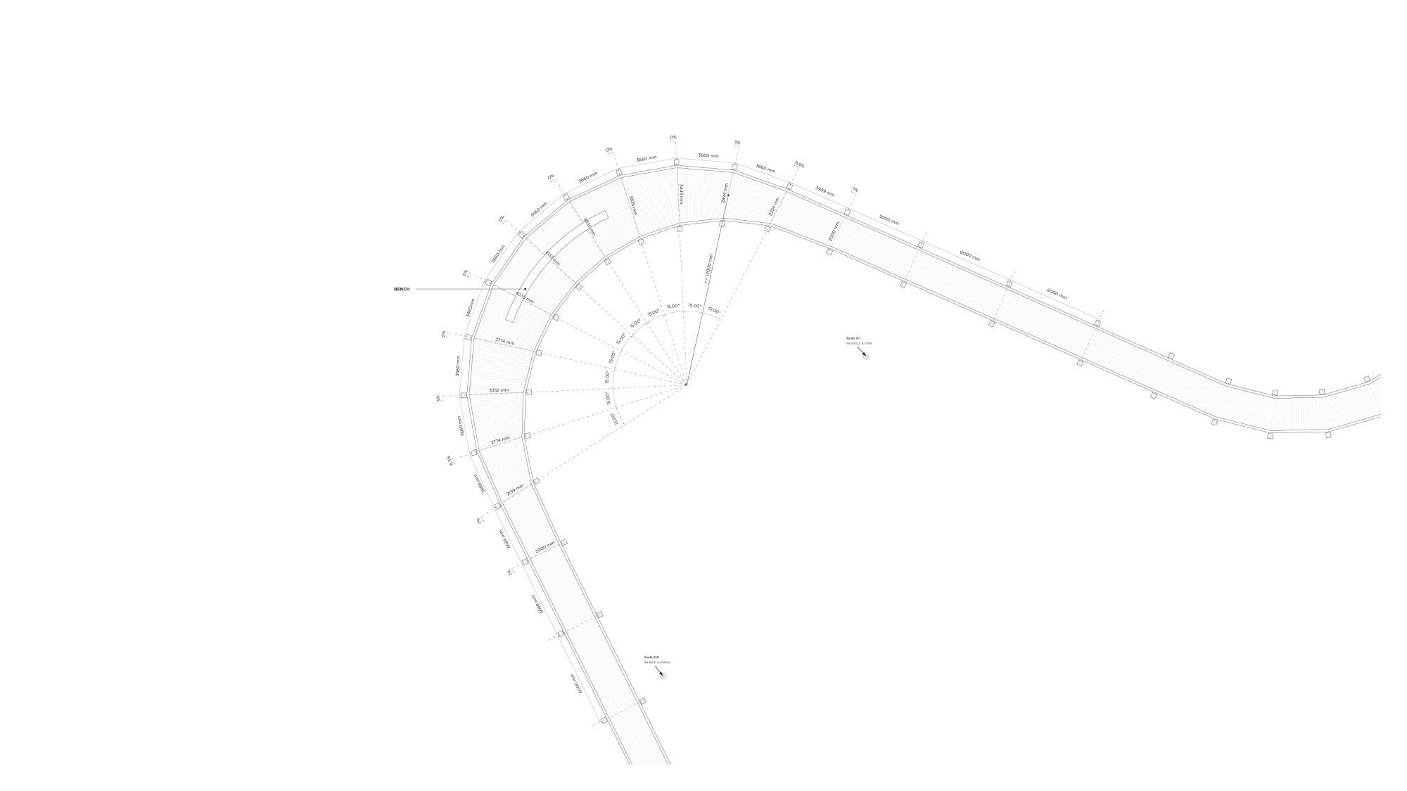 Treetop Walk Hamaren Activity Park