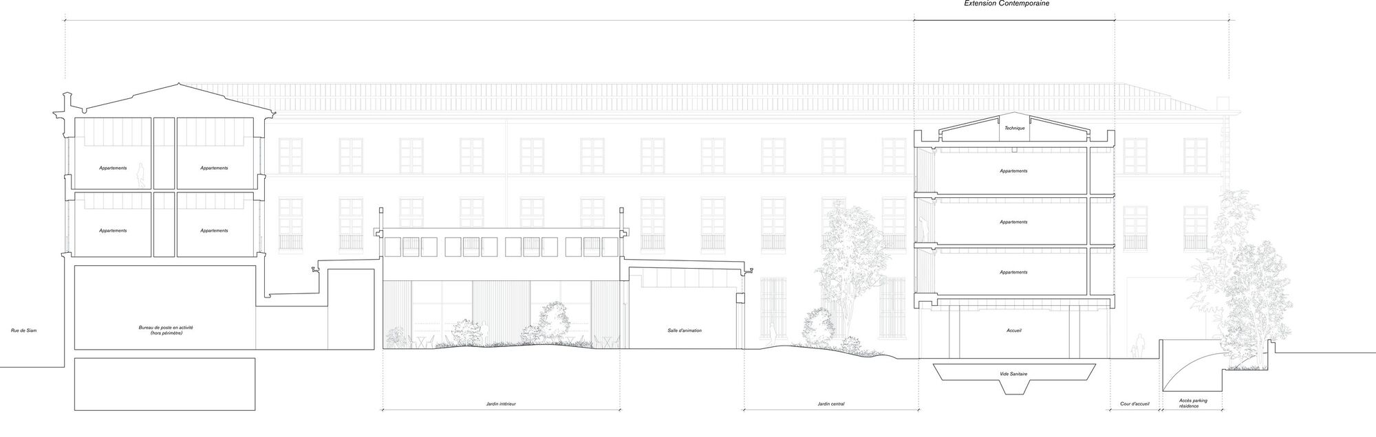 Brest Post Office Transformation