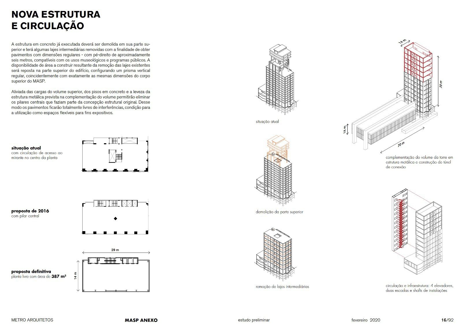 Pietro Maria Bardi MASP Building