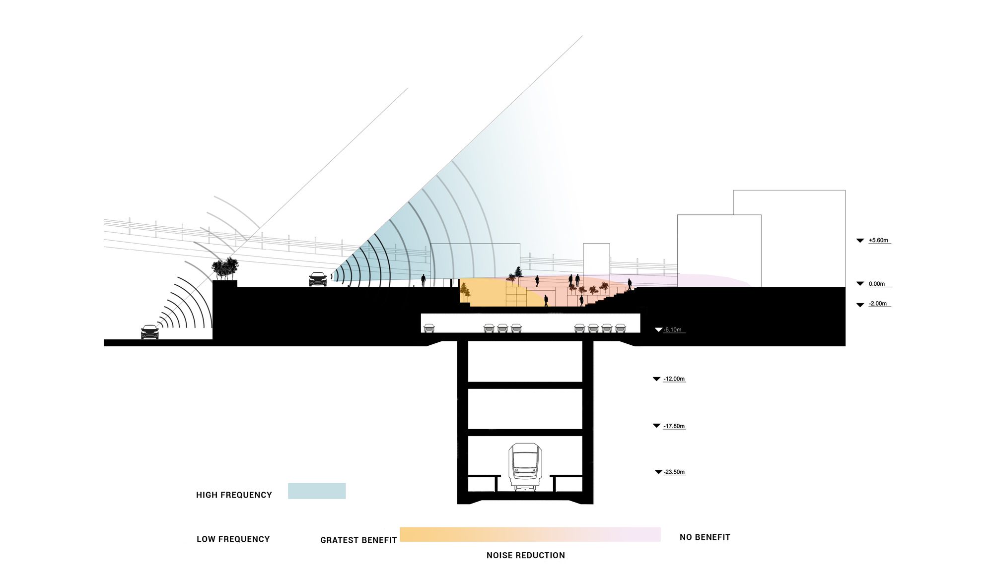 Biryanak Metro Plaza