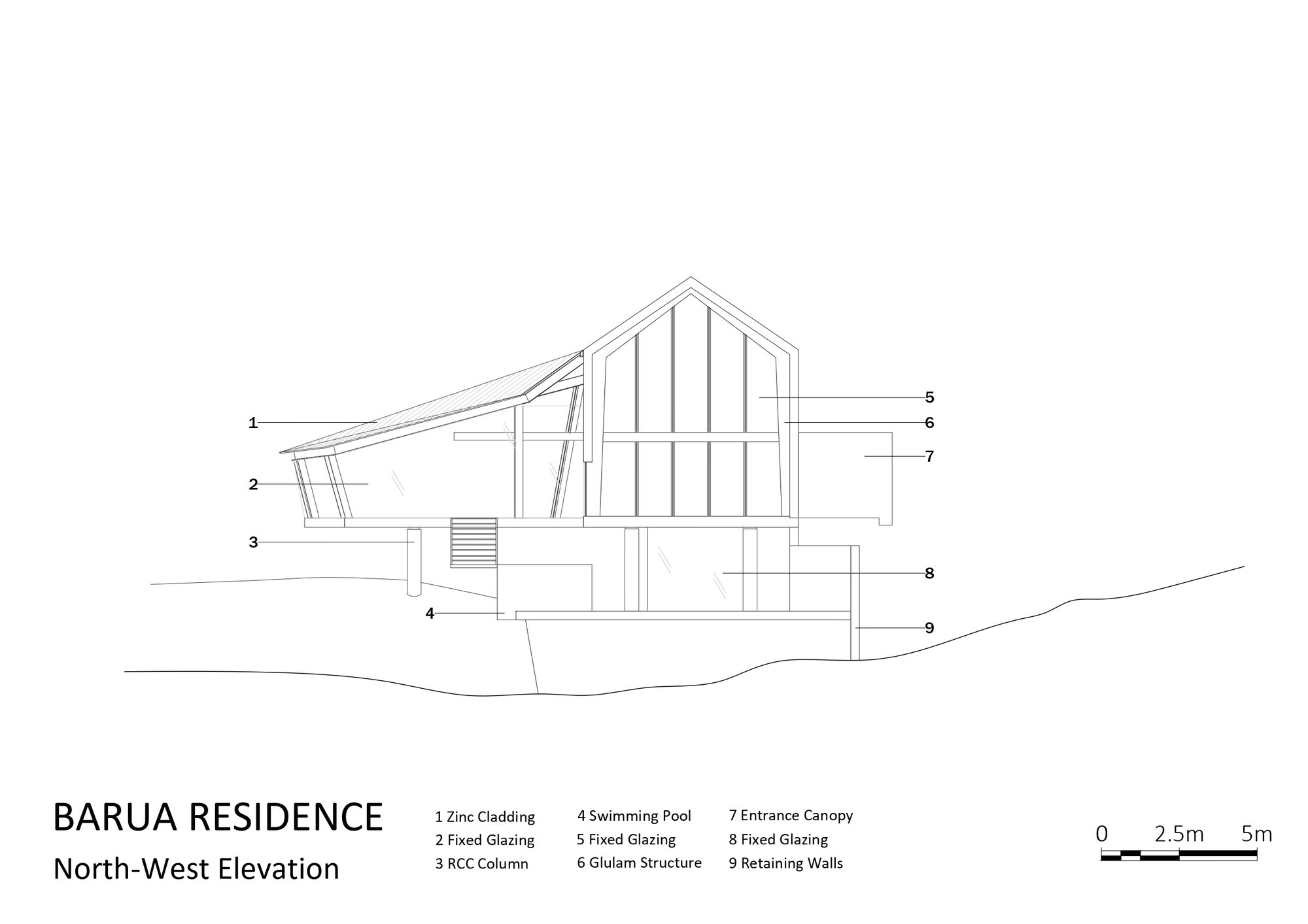 Timber Residence