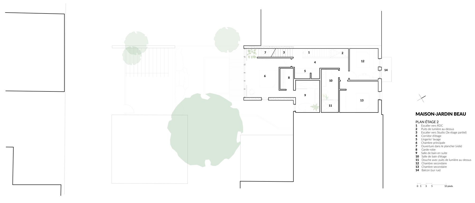 Maison-Jardin BEAU