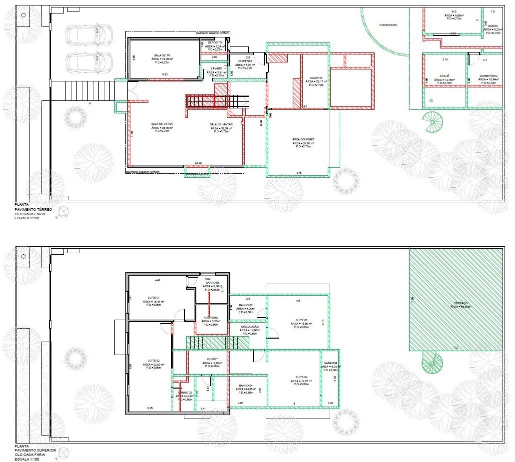 Faria House