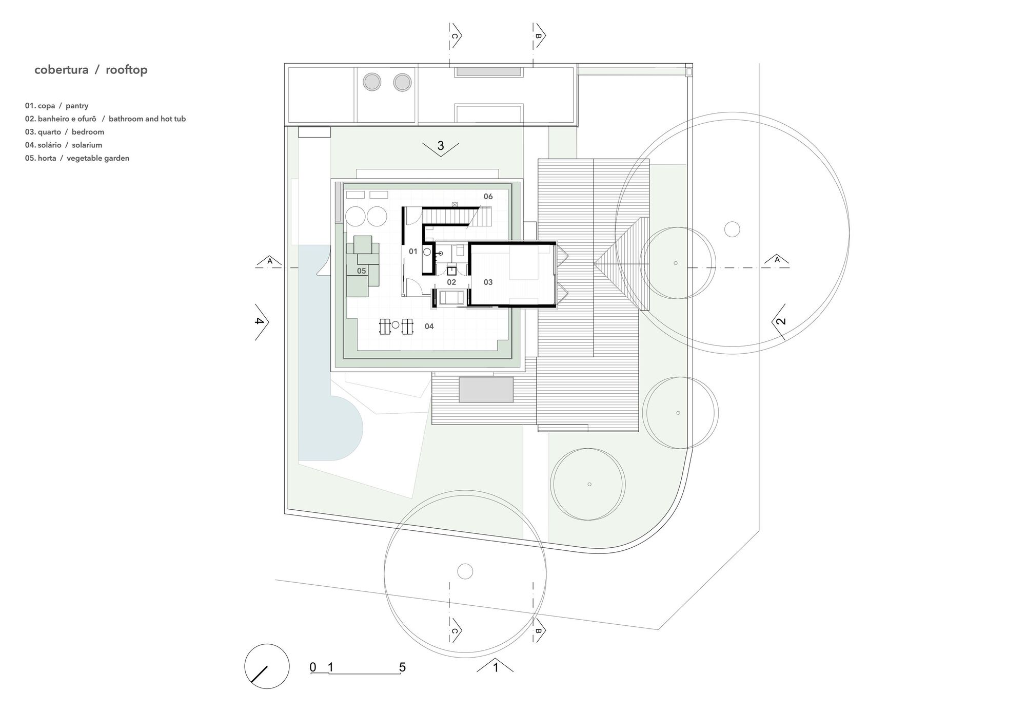 FBL House