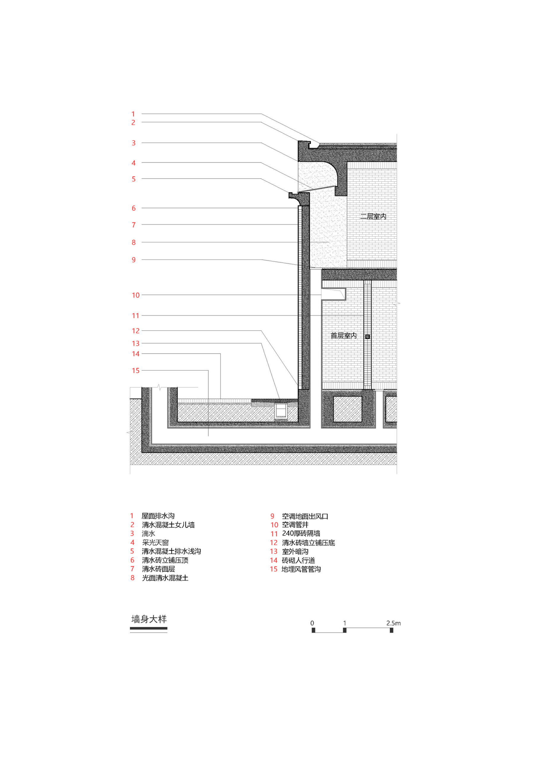 Straw Stack Space in Houhu Art Park