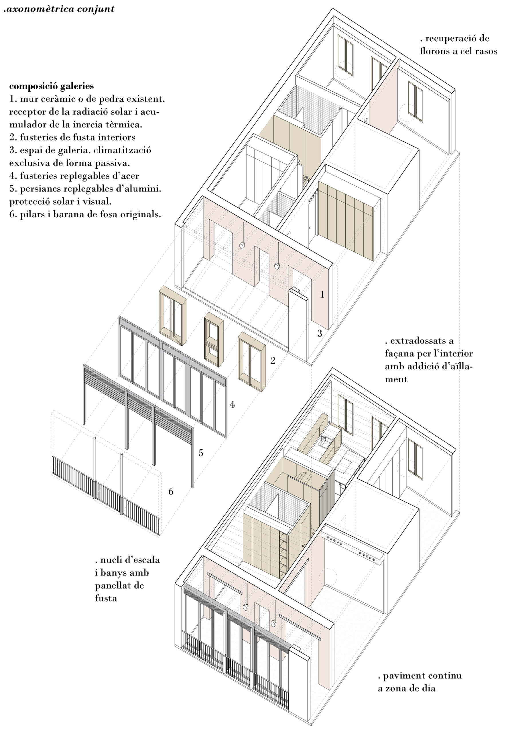 Comprehensive Housing Renovation in Barcelona
