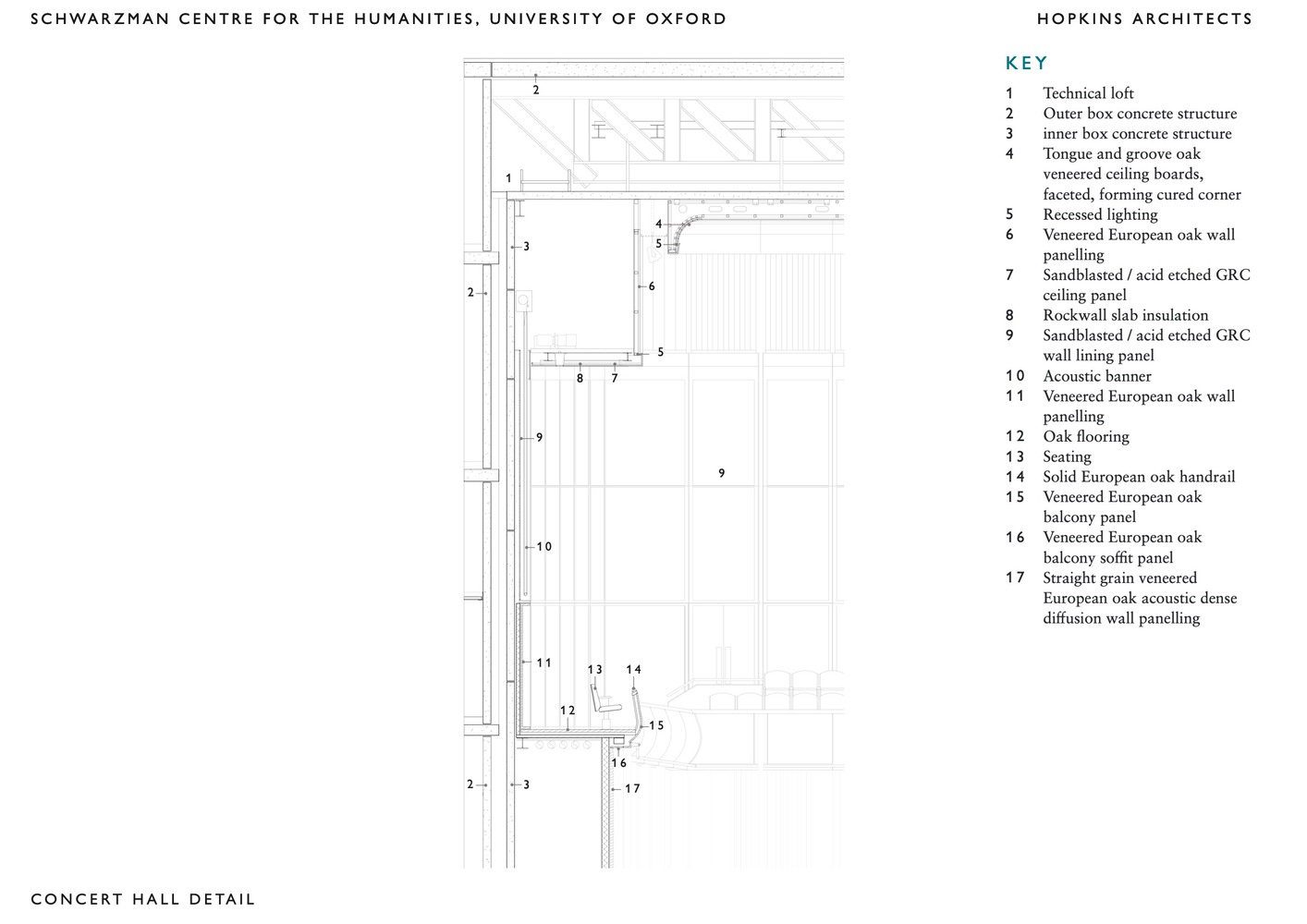 Schwarzman Center for the Humanities