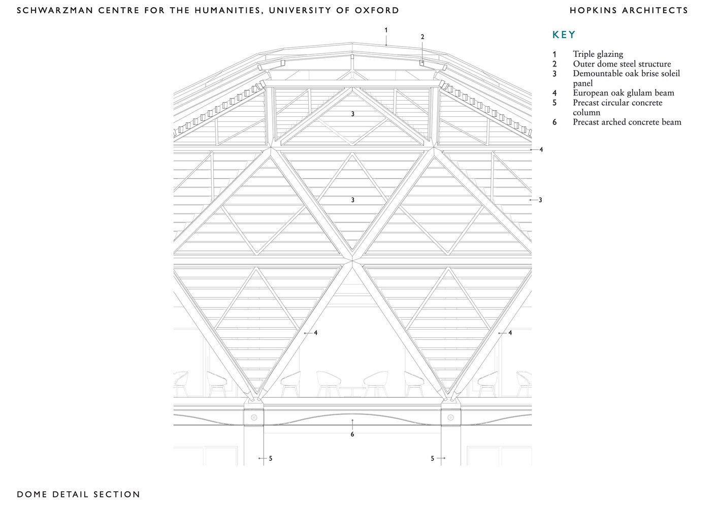 Schwarzman Center for the Humanities