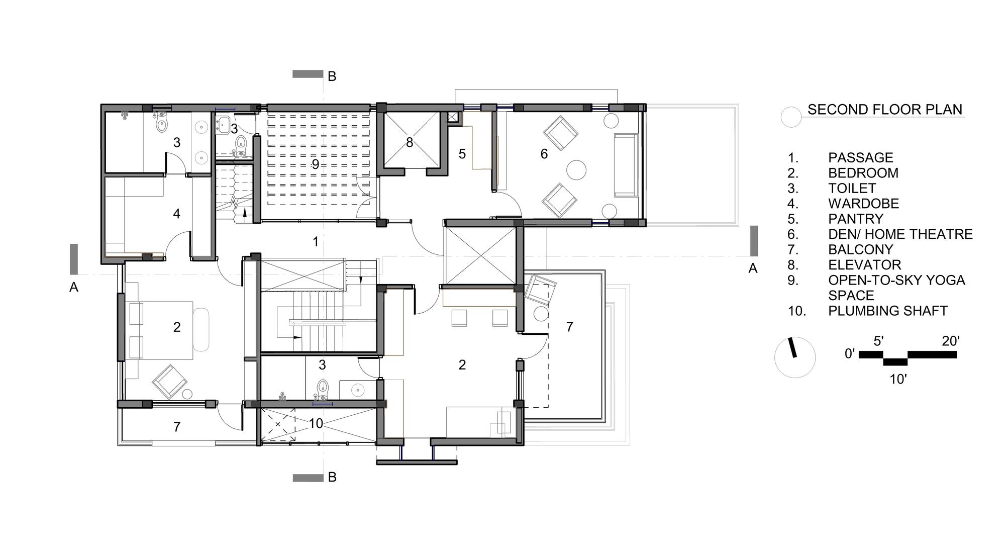 Shruthi and Sunith's House