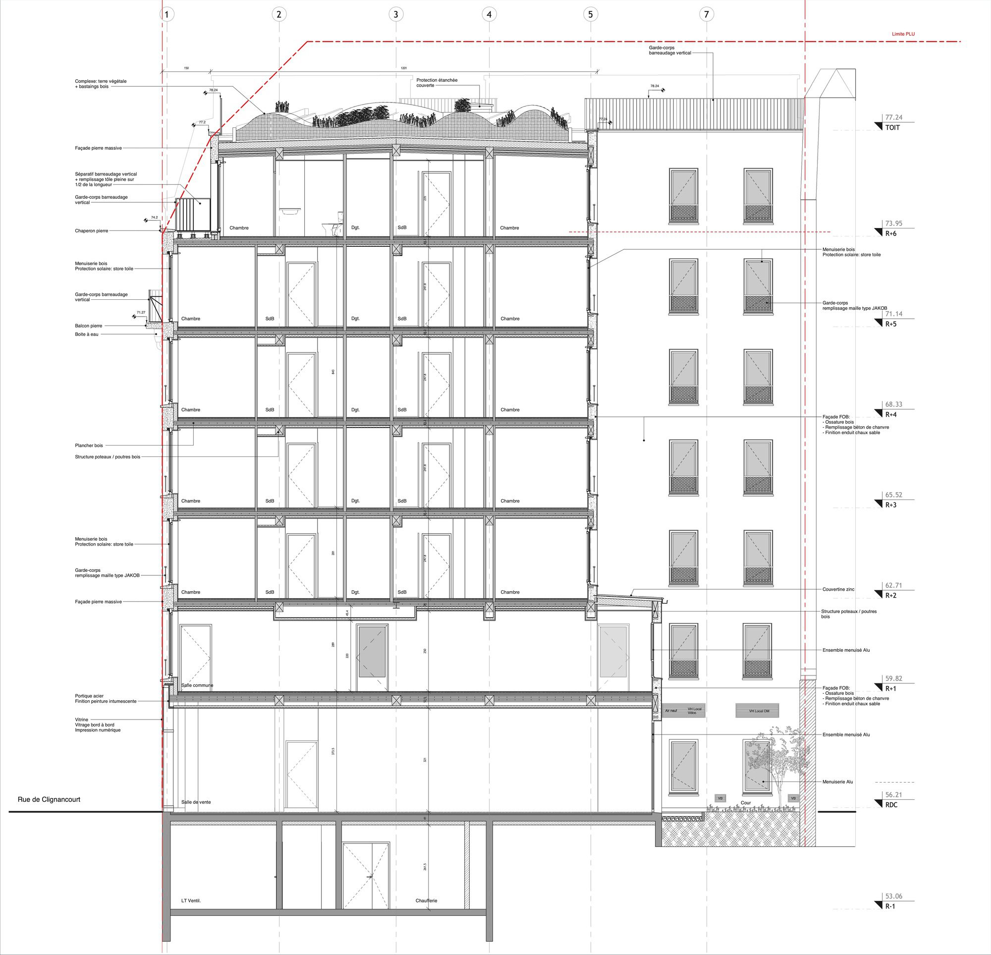 Emmaüs Clignancourt