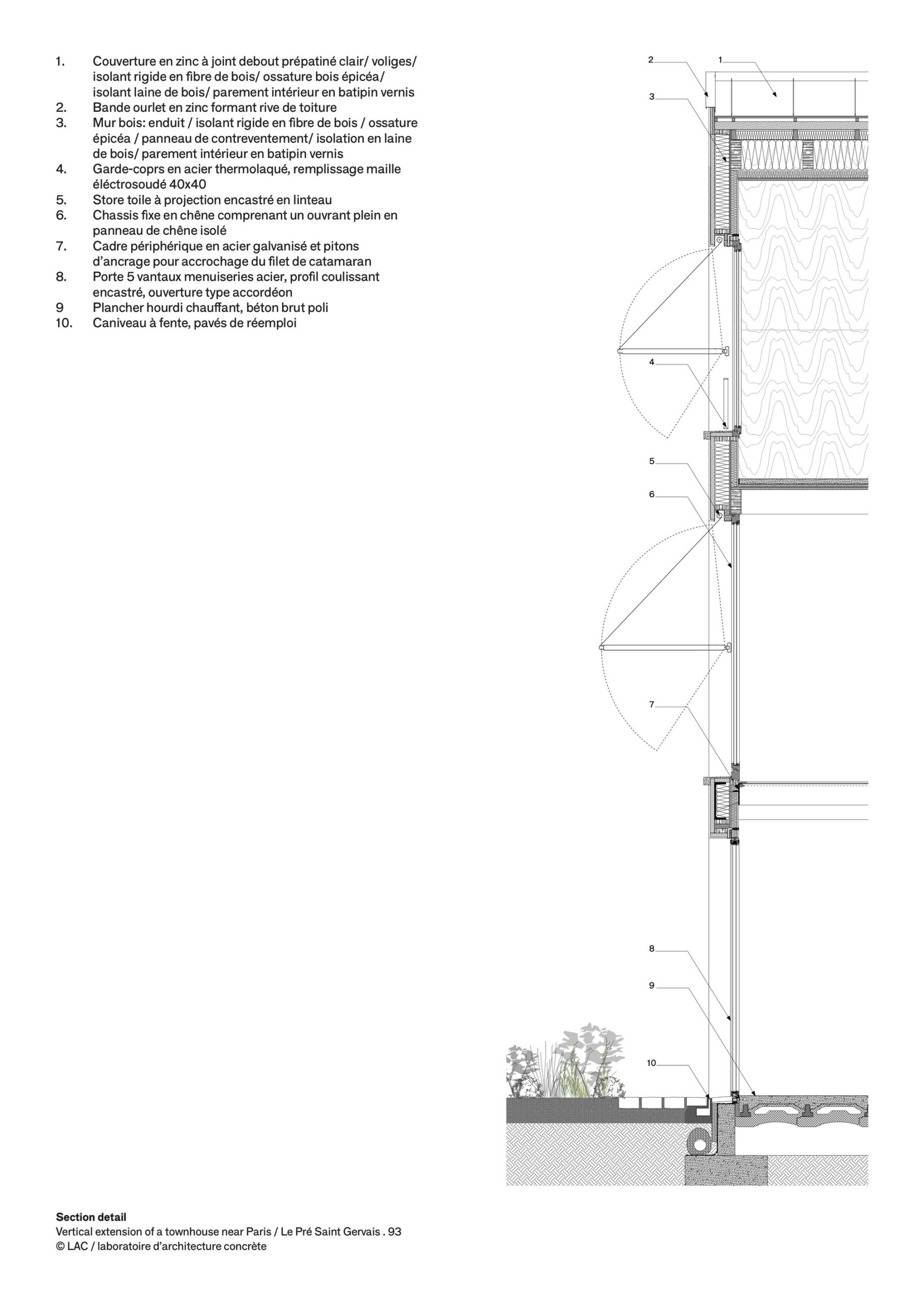 Townhouse Extension