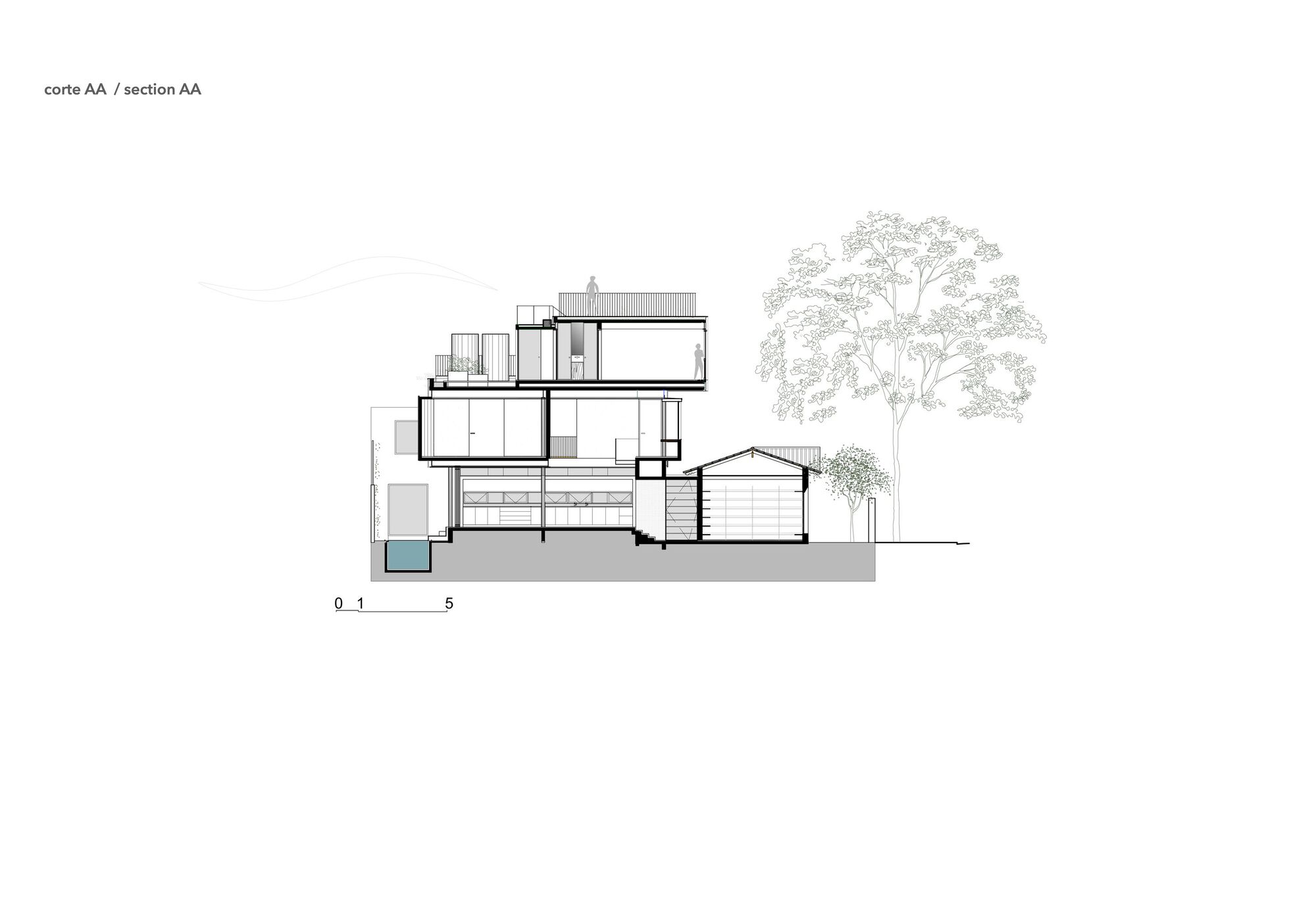 FBL House