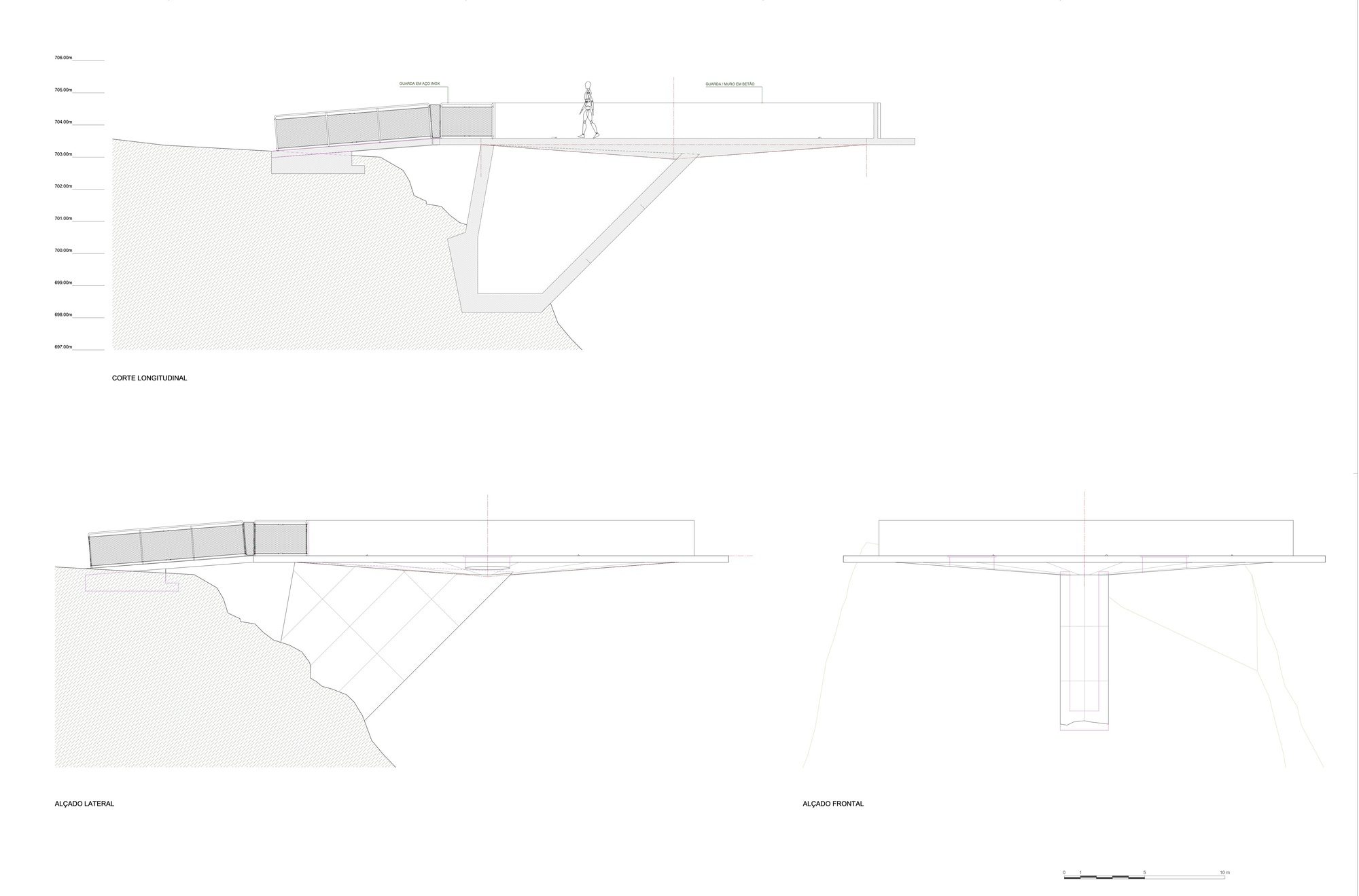 Zebro Viewpoint