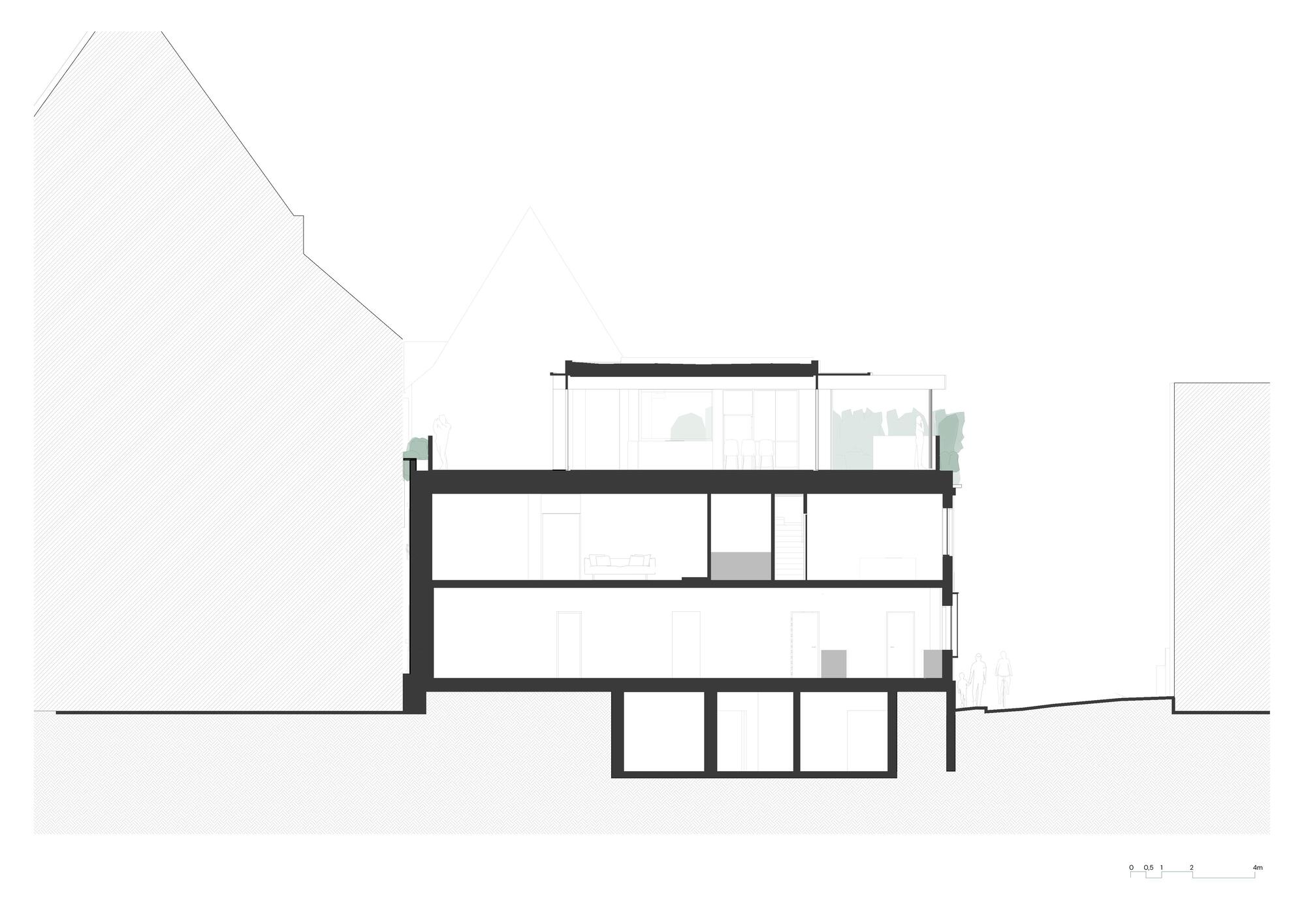 House b·o