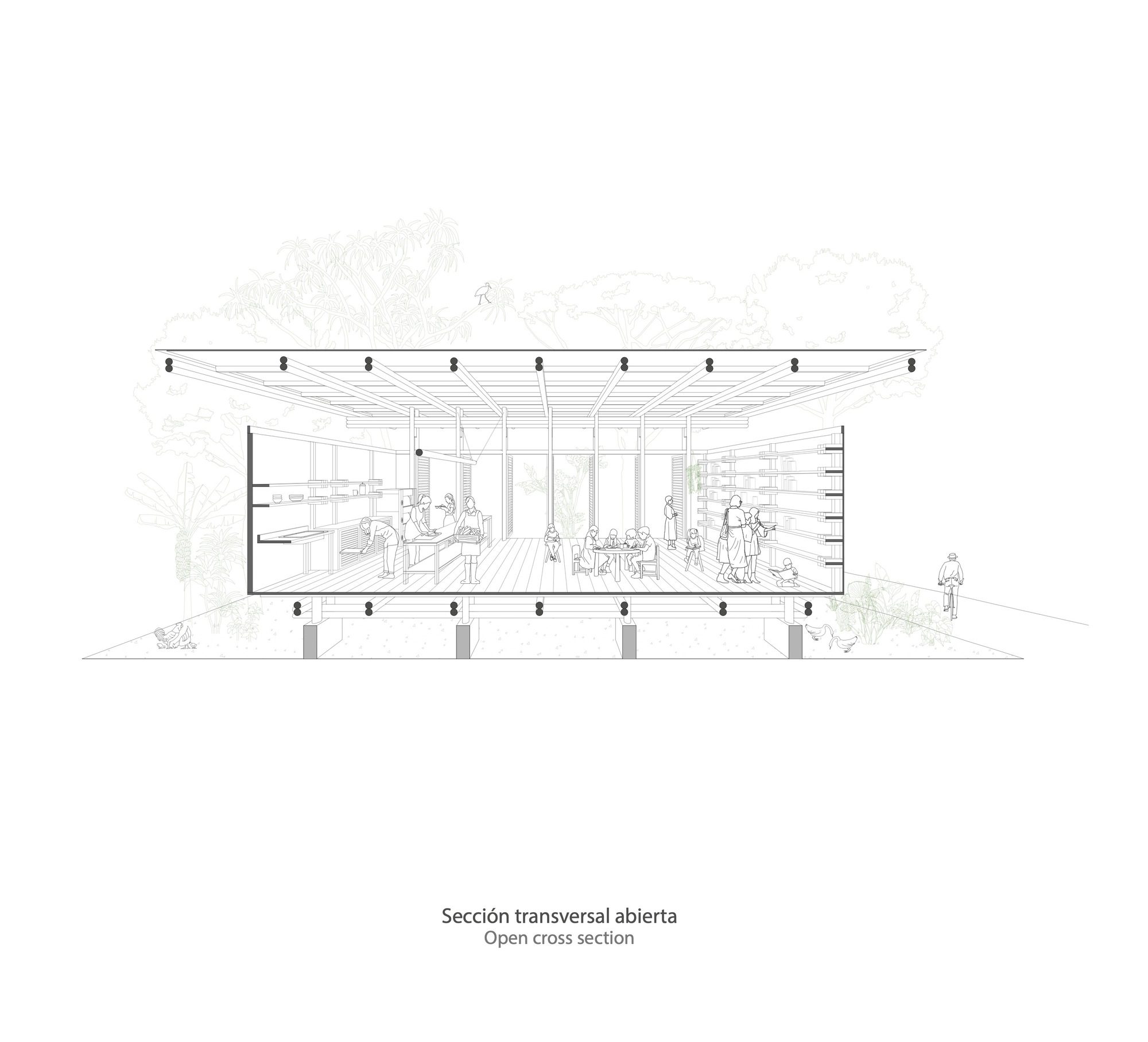 La Panificadora Centro desarrollo y de producción rural