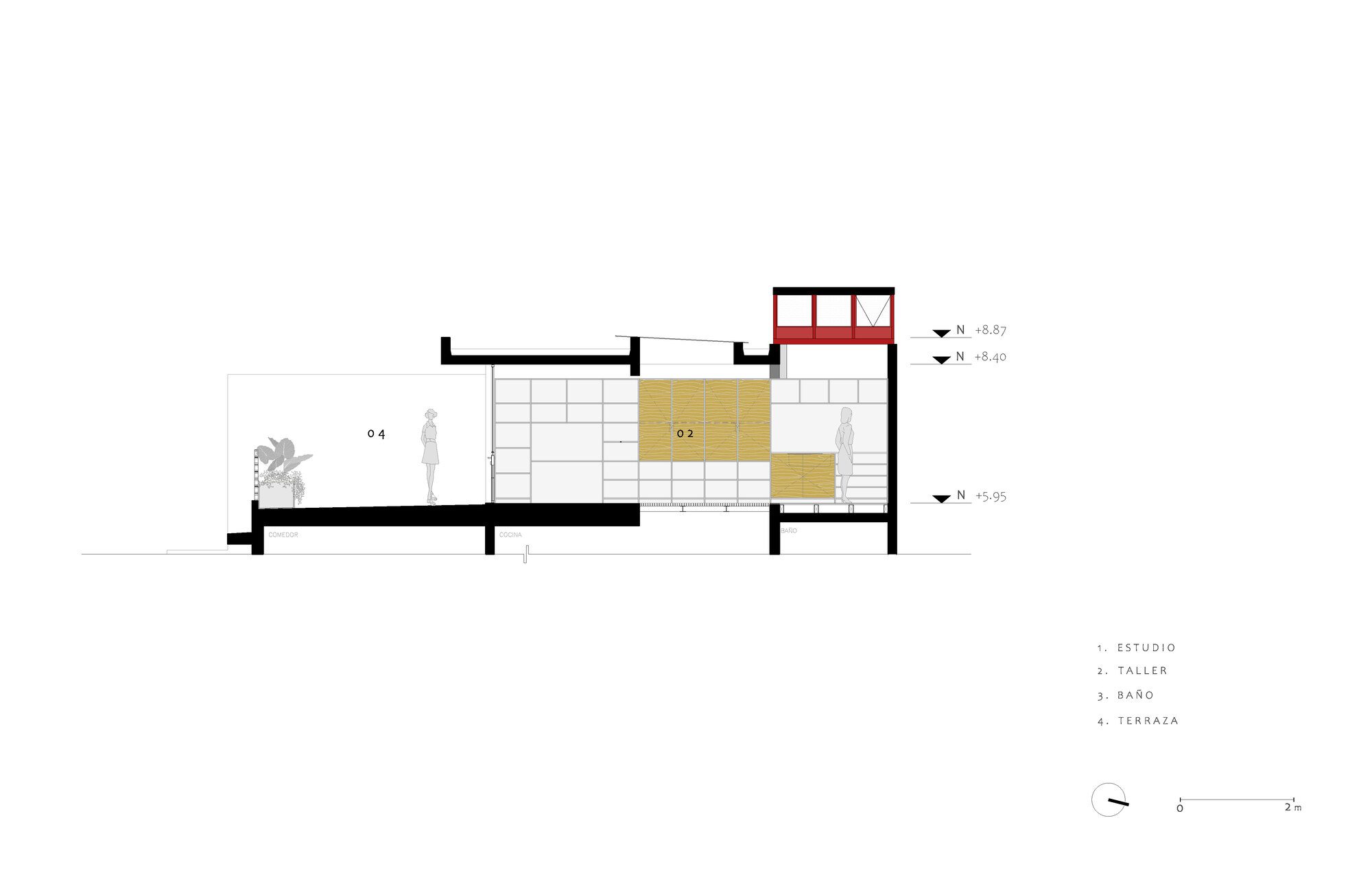 Daniela Riquelme Studio Workshop