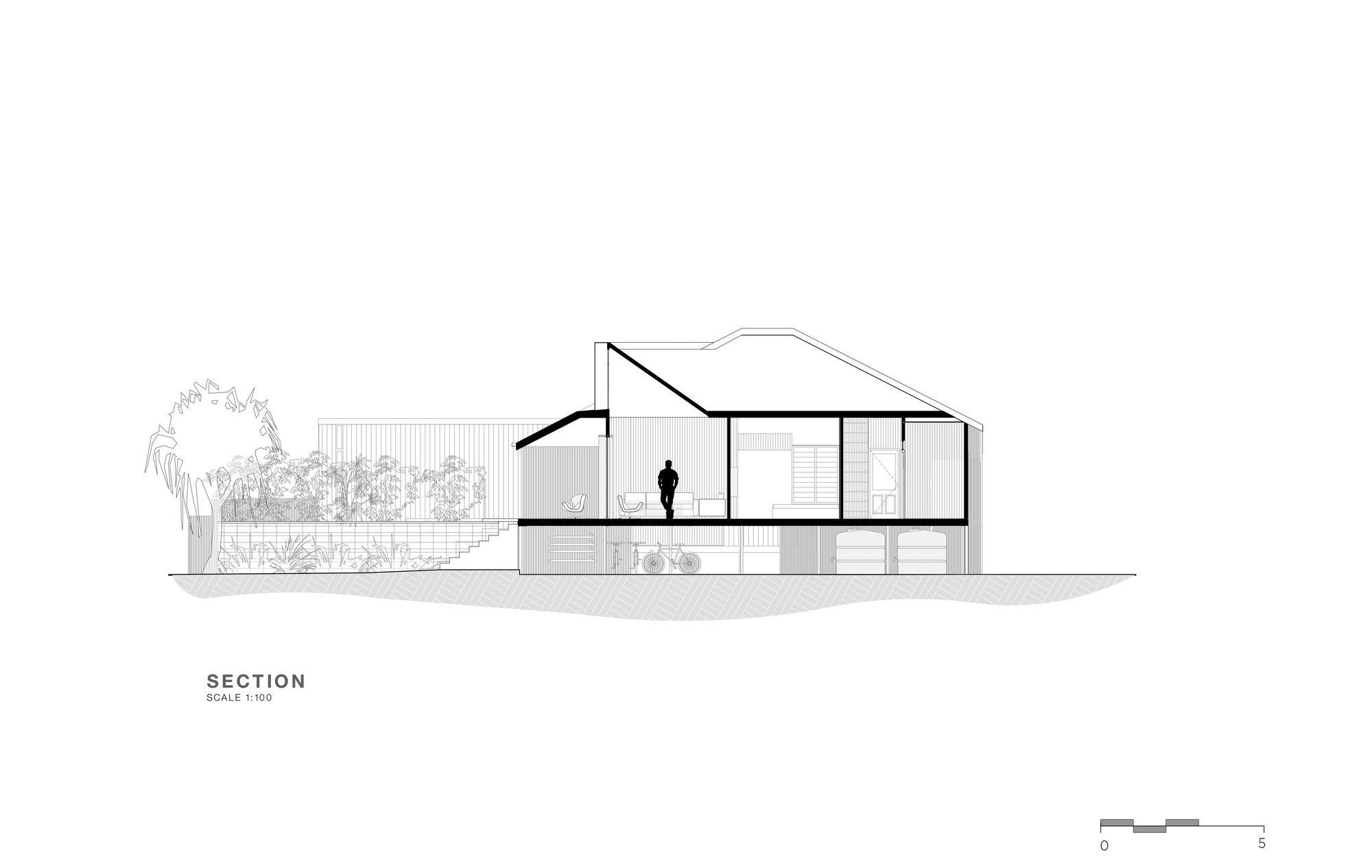 Phoenix House