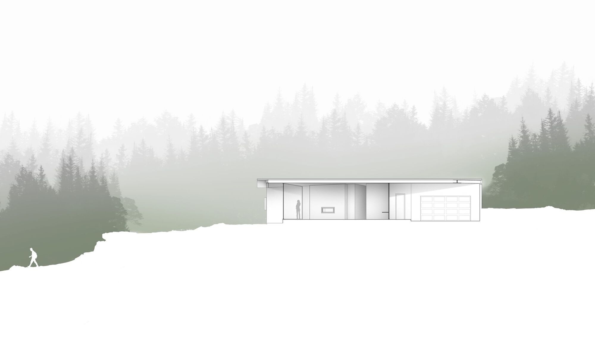 Echo Mountain Retreat