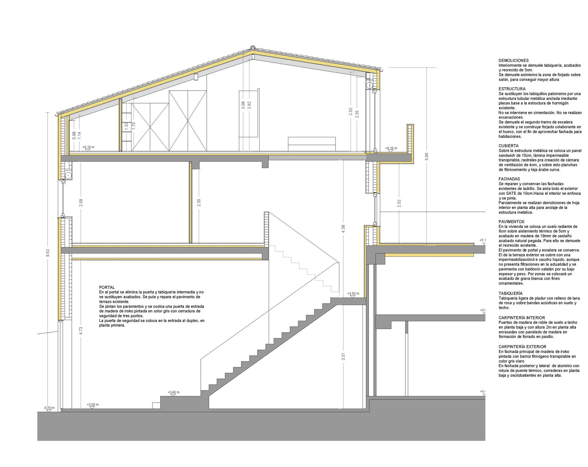Rehabilitation of Duplex Housing