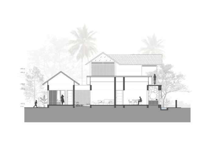 Residence at Edavanna