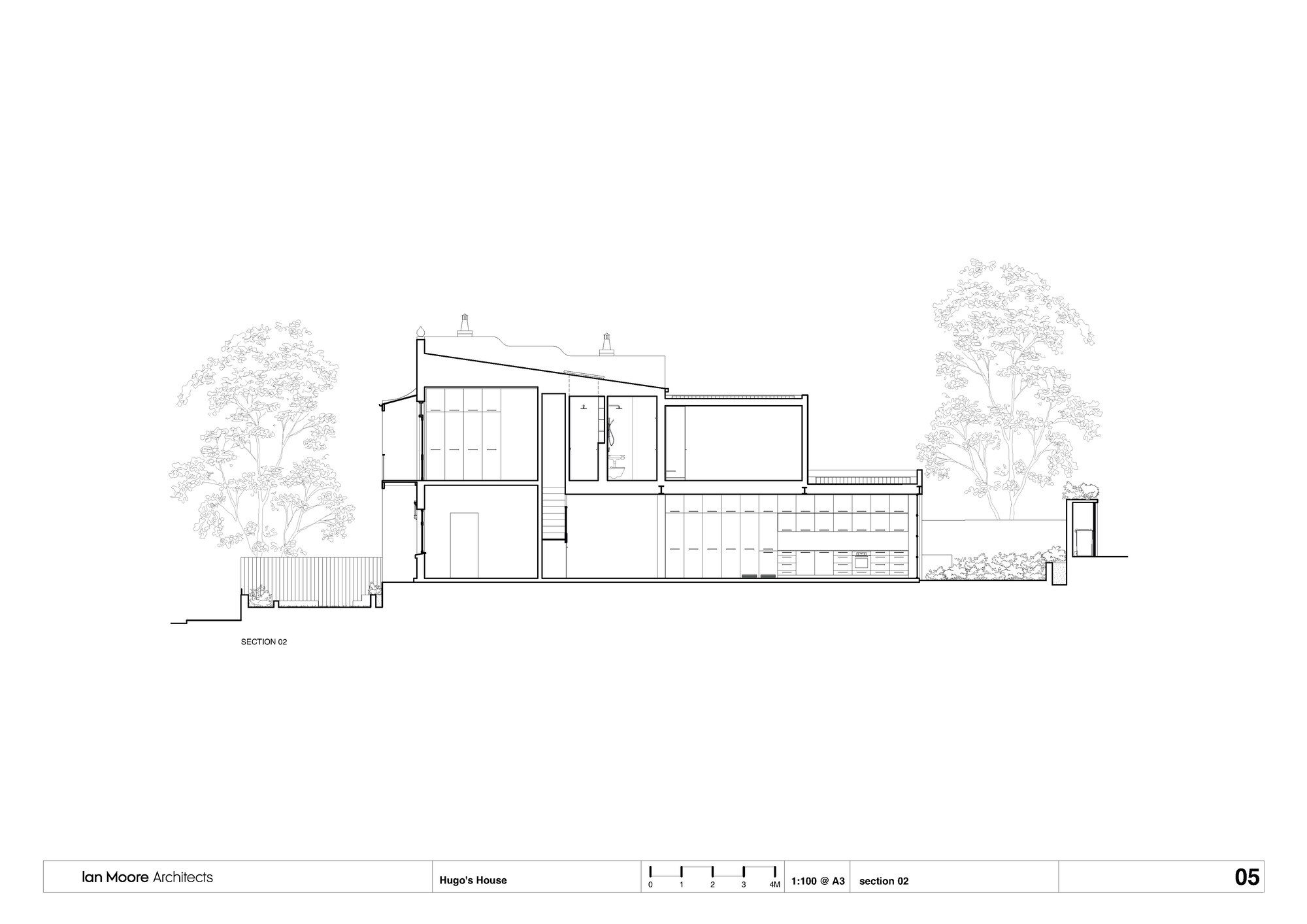 Hugo’s House
