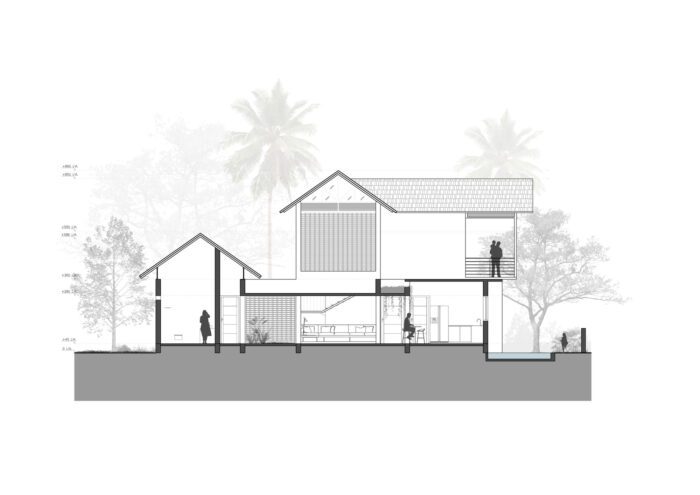 Residence at Edavanna