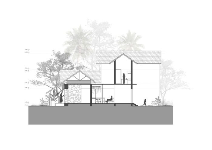 Residence at Edavanna