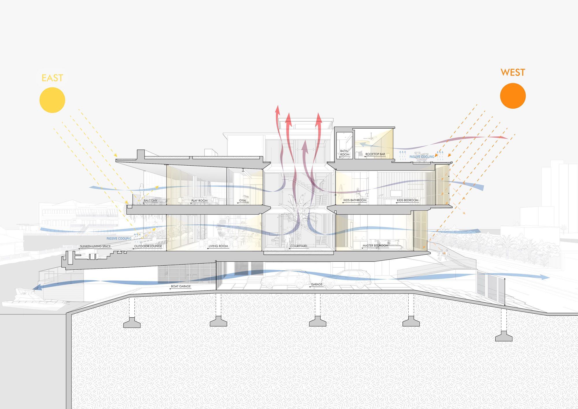 From Inside Looking Out House