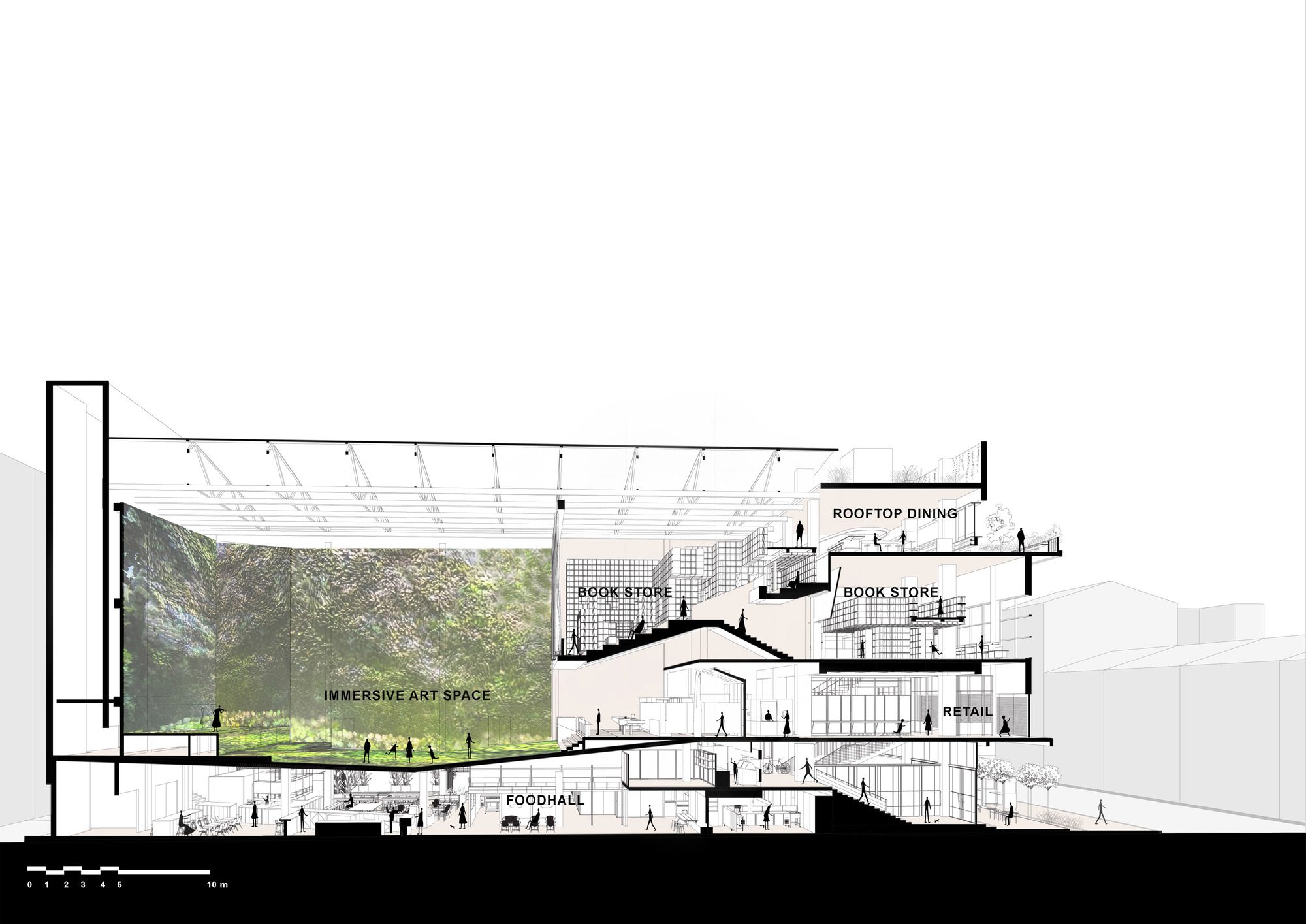REXKL Arts Space and Community Hub