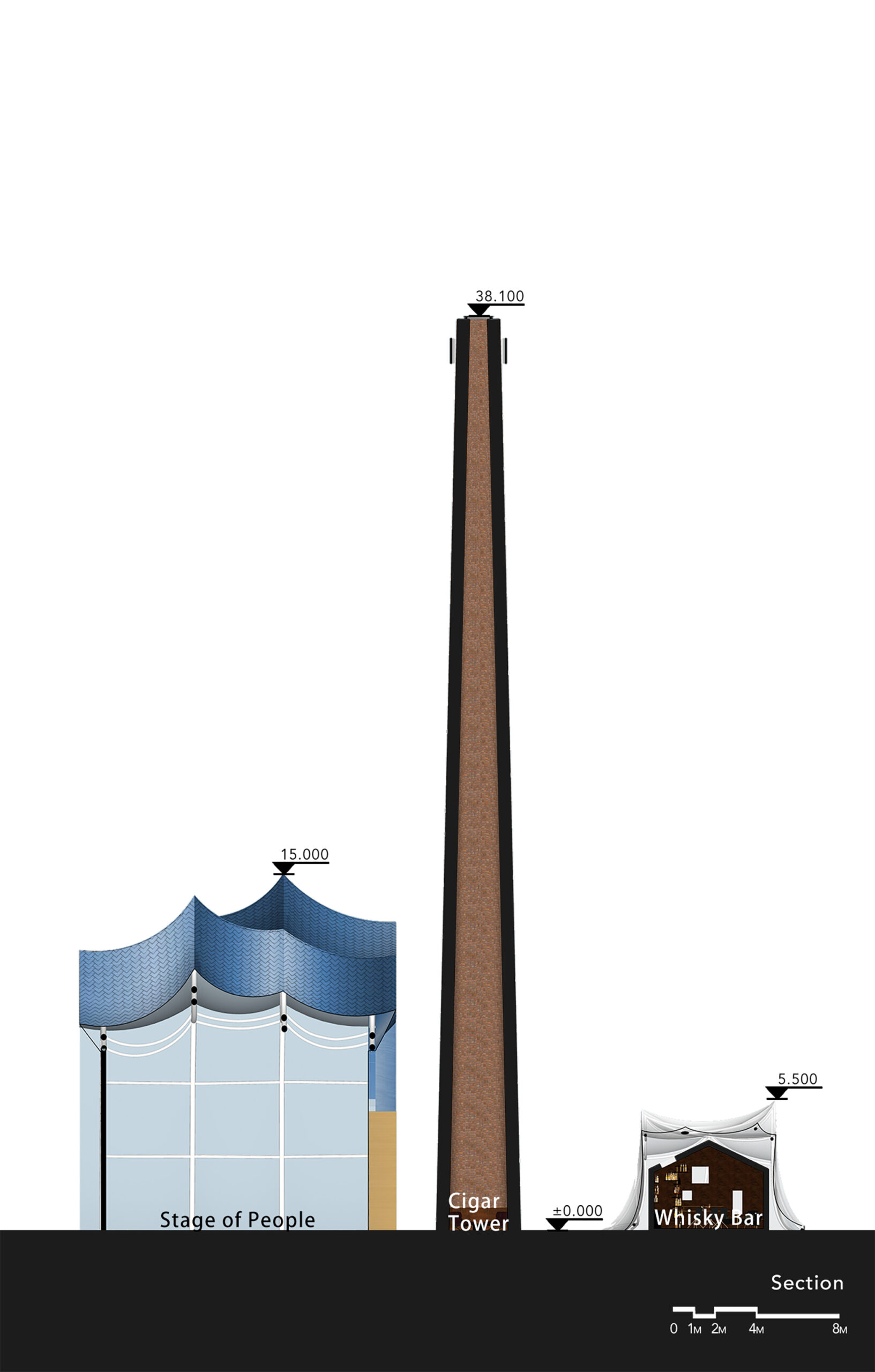 Klein Blue Hills and White Cliff