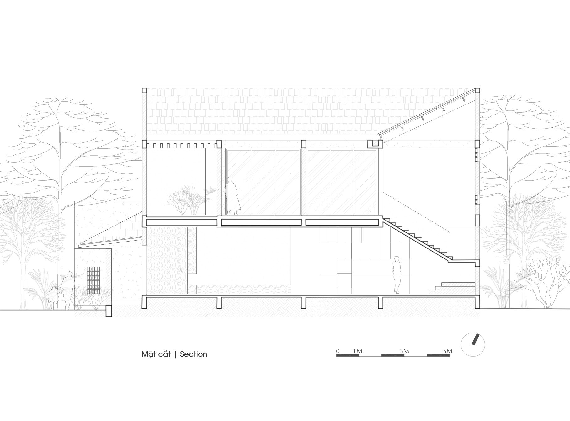 PR House
